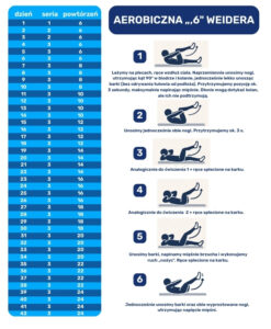Plan treningowy aerobicznej 6 Weidera